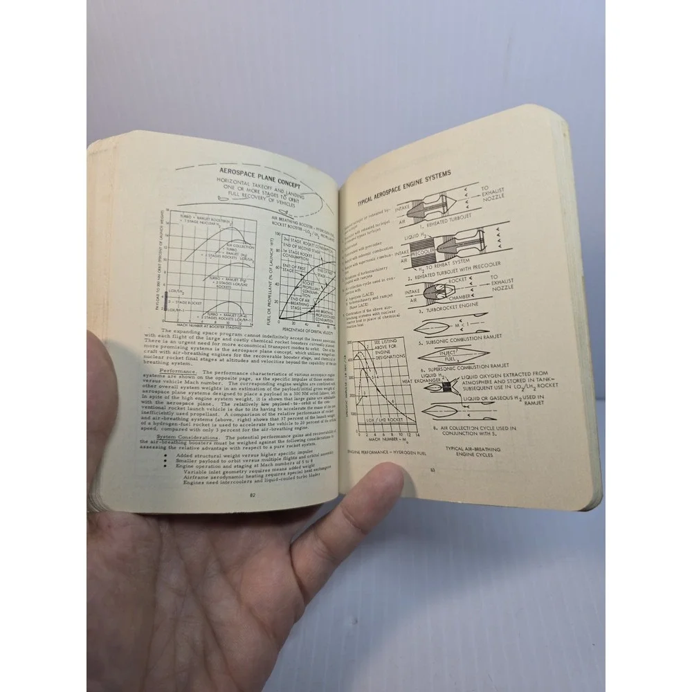 1965 TRW Space‎ Data Pocket Handbook W/ Range Operations Tech Training Card